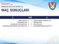 HOKEYCİLER 7 MAÇTA 6 GALİBİYET, 1 BERABERLİK ALDI